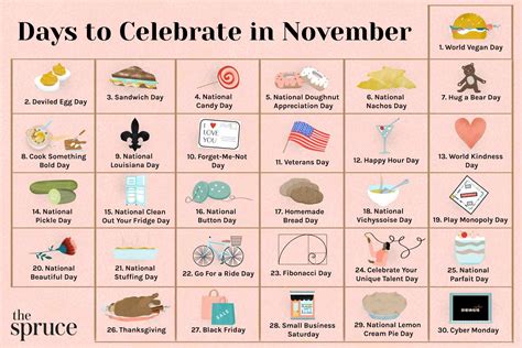 30 Reasons to Celebrate in November