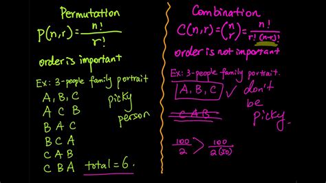 3.3 Part 5 of 5: Difference Between Permutation & Combination | Elementary Statistics - YouTube