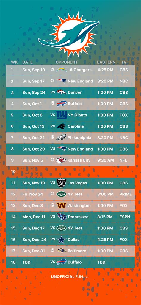 Miami Dolphins Wallpaper Schedule for your Lock Screen