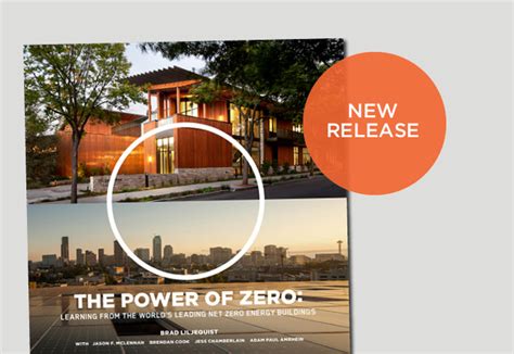 The Power of Zero Book Release