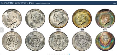 Coin grading - is there a visual guide/examples? - General Precious Metals - The Silver Forum