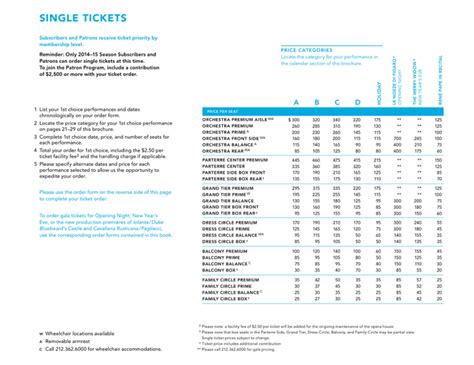 single tickets - Metropolitan Opera