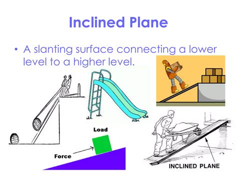 Examples Of Inclined Plane Simple Machines