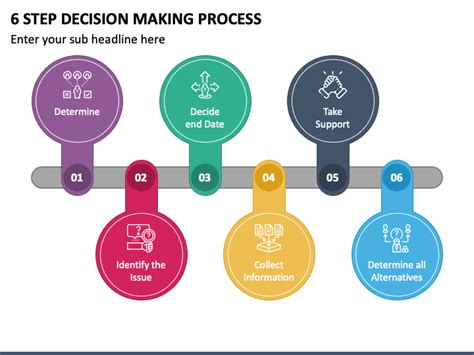 8 Steps of Decision Making Process With Examples Ppt - Alexandra-has-Peterson