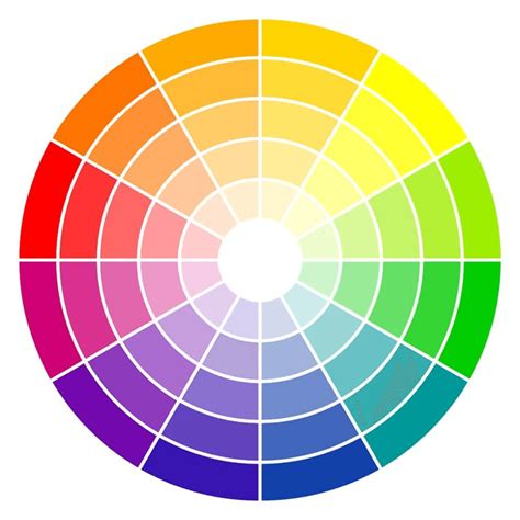 Rueda de colores para tus Diseños Gráficos – Guía Impresión