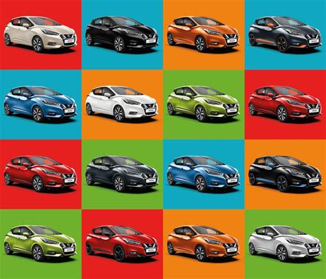 Nissan Micra e la scelta del colore - MotoriNoLimits | Auto, F1, motori ...