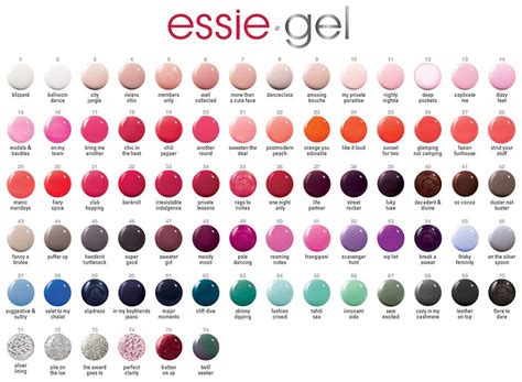 Essie Nail Polish Color Chart