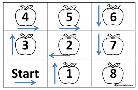 Kindergarten Code Academy- Apple Counting Worksheet