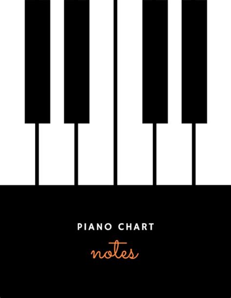 Buy Piano Chart Notes: Piano Chords Chart Online at desertcartUAE