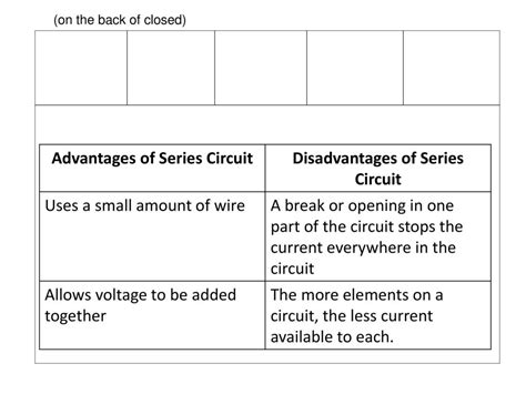 What Are The Advantages And Disadvantages Of A Parallel Circuit - Wiring Diagram