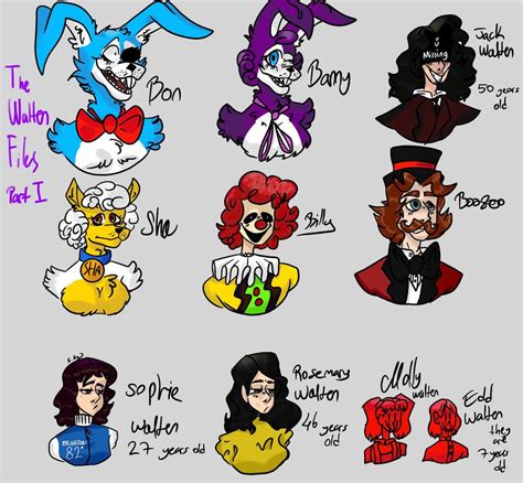 The Walten Files character (Part 1) by FnafSSYT on DeviantArt