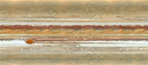 Friends of NASA: Jupiter’s Dynamic Atmosphere: A Close-Up Look