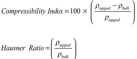 General Chapters: POWDER FLOW