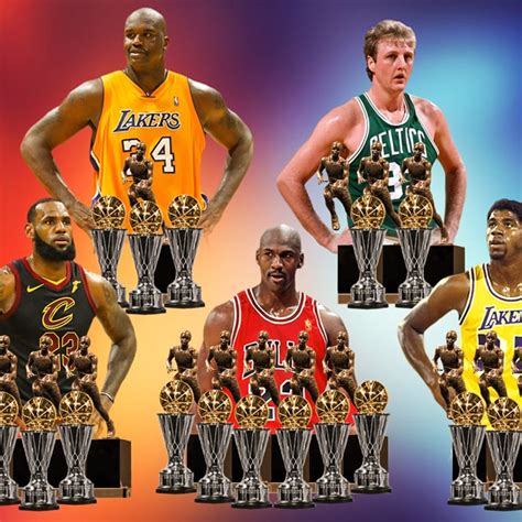 Most Championship Nba Player | tunersread.com