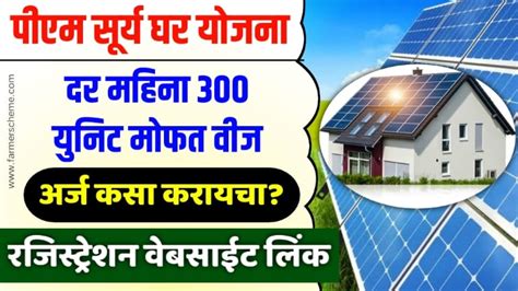 पीएम सूर्य घर योजना 2024, येथून अर्ज करा; pmsuryaghar.gov.in Apply ...