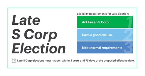 Form 2553: A guide to late filing S Corp elections | Block Advisors