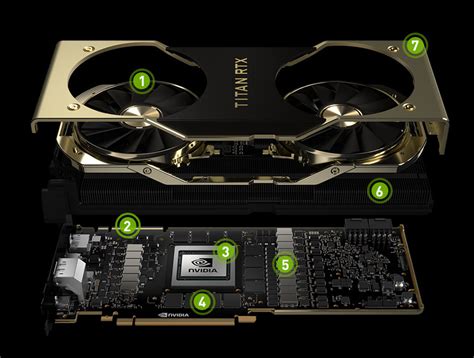 The new NVIDIA TITAN RTX 24GB Graphics Card | Glob3trotters