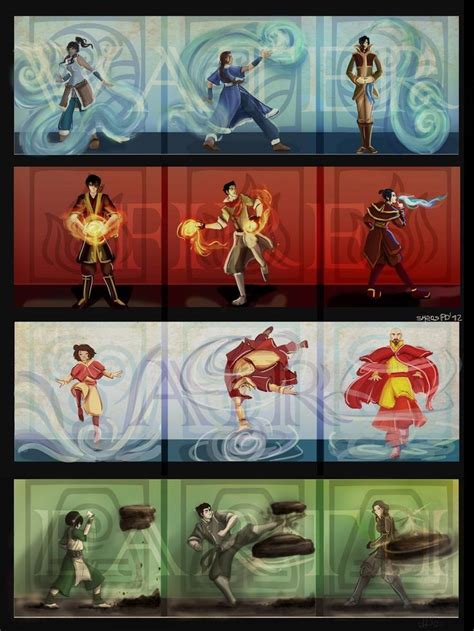 The Elements | Avatar the last airbender art, Avatar airbender, Avatar aang