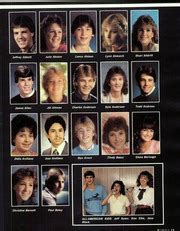 Rex Putnam High School - Sceptre Yearbook (Milwaukie, OR), Class of ...