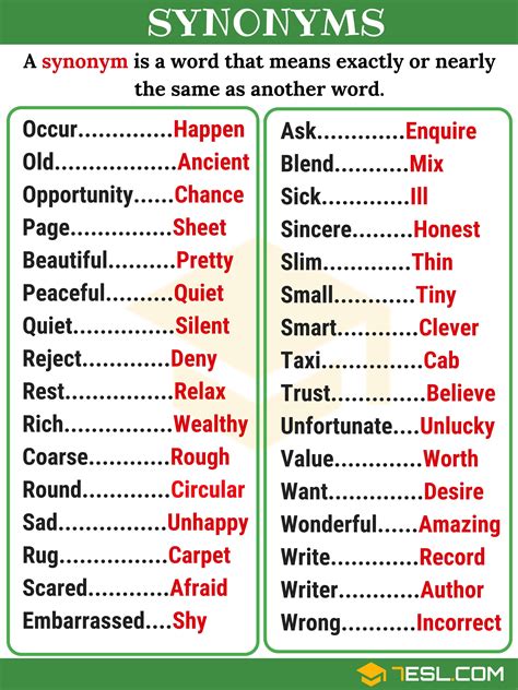 Synonyms | English language teaching, Learn english vocabulary, English vocabulary