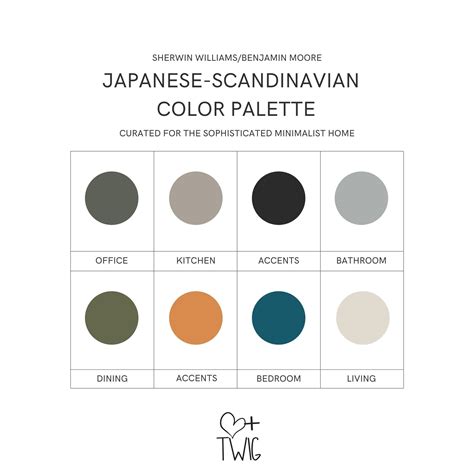 Japanese Scandinavian Paint Palette Whole Home Minimalist - Etsy ...