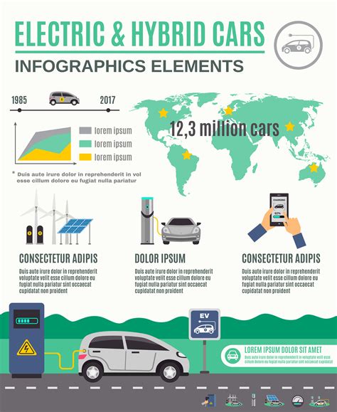 What Is The Difference Between Electric And Hybrid Cars Explained | Images and Photos finder