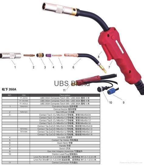 mig welding torch spare parts 500A insulator - 500A 绝缘套 - UBS Zuanshi (China Manufacturer ...