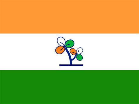 Trinamool Congress Logo | Free Indian Logos