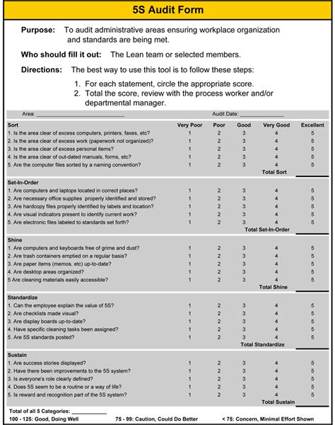 5S for the Office User’s Guide Worksheets – The Lean Store