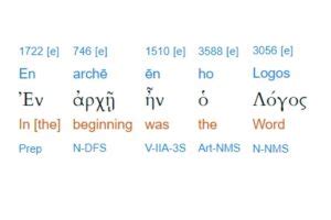 A Complete, 100% English Introduction to Koine Greek (with Examples in English) - Berean Patriot