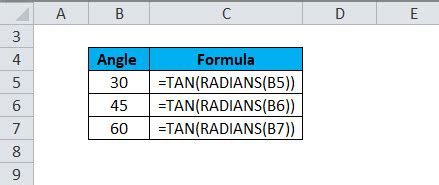 TAN in Excel (Formula, Examples) | How to Use TAN Function in Excel?