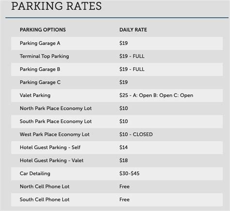 orlando airport parking - AllEars.Net