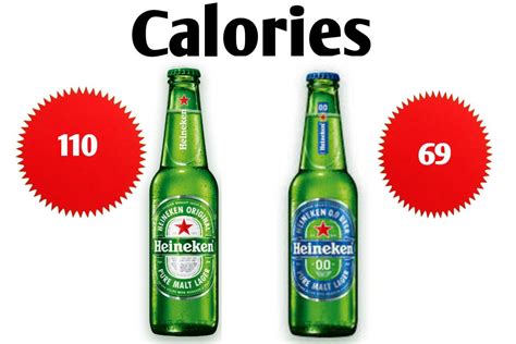 How Many Calories are in Heineken? - Public Health