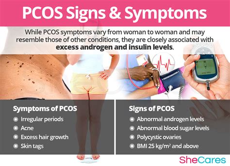 PCOS: Polycystic Ovary Syndrome | SheCares