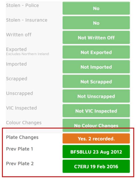 Number Plate Check – DVLA Car Private Plate History Changes.