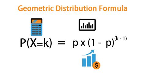 Geometric Distribution Formula | Calculator (With Excel Template)