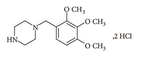 Chemical structure of trimetazidine dihydrochloride | Download Scientific Diagram