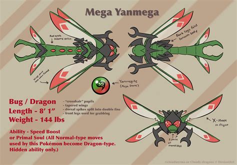 Yanmega Mega Evolution Design by Cloudy-dragons on DeviantArt