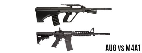 "Bullpup" Airsoft AEG Rifles - What is a Bullpup? | Patrol Base UK