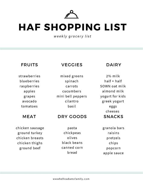 HAF Grocery List — Hello Adams Family