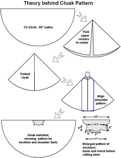 Cloak pattern, Sewing patterns, Cloak