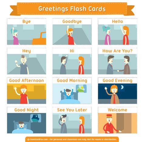 Greeting Flashcards In English Quizlet Physics Equations | Kleos Canariasgestalt