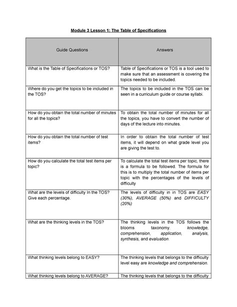 TABLE OF SPECIFICATIONS OR TOS - Module 3 Lesson 1: The Table of ...