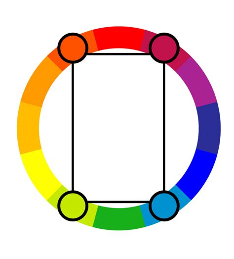 Tetradic Colors – How to Master This Complex Color Scheme • Colors ...