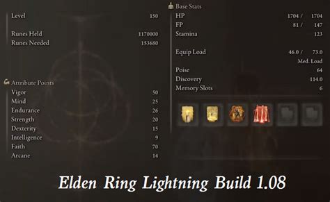 Best Elden Ring Lightning Build 1.08 - Most OP Lightning Build in Elden Ring 2023