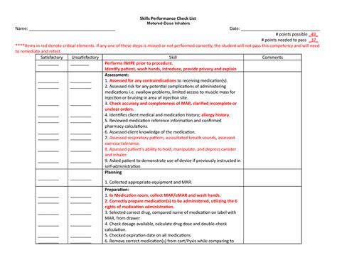 Metered Dose Inhalers - Skills Performance Check List Metered-Dose Inhalers Name: - Studocu