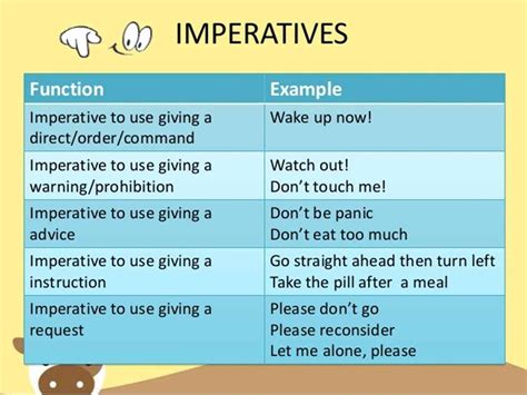 Imperative Sentences: Definition and Examples