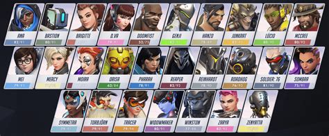 Would Bringing Back a No Hero Limit Help Overwatch Competition?