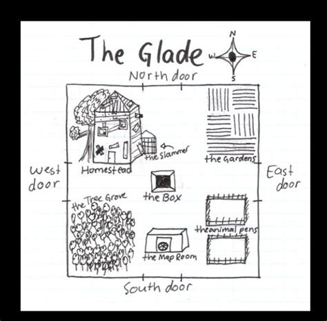 The glade map / the maze runner / fan art | Maze Runner | Pinterest ...