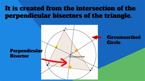 Euler Line Definition - YouTube